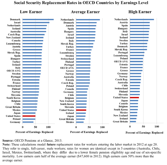 2016-02-18-1455813018-1347512-21816Chart2.png