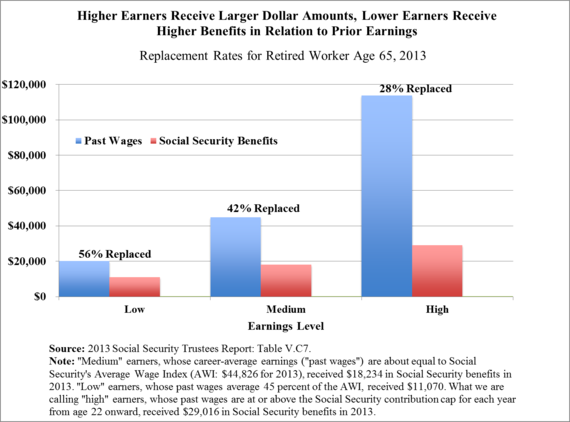 2016-02-18-1455813044-7326266-21816Chart3post.png