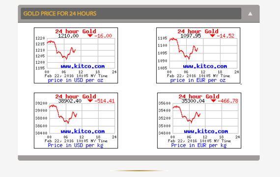 2016-02-23-1456189614-2645837-global_intergold.png