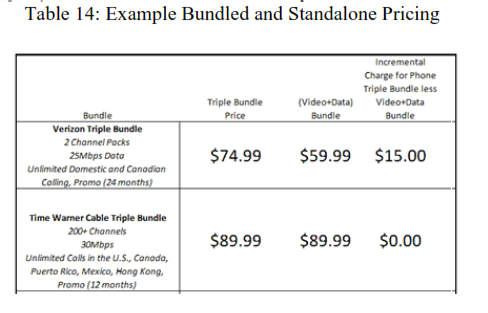 2016-02-24-1456285843-4003295-statetripleplatypricing.png