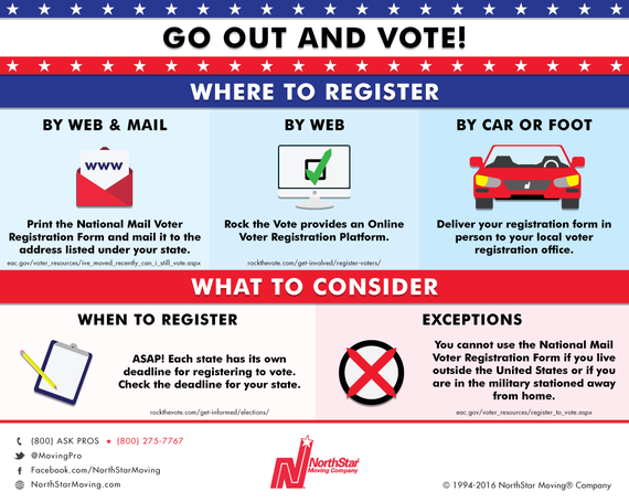 2016-02-24-1456335197-5289153-RegistertoVotev1a.png