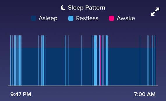 2016-02-24-1456337760-1758548-fitbit2.jpg