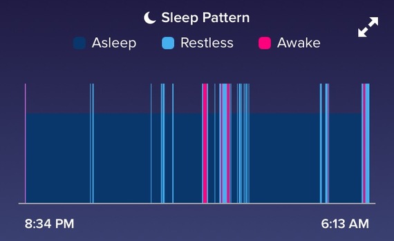 2016-02-24-1456337790-4597056-fitbit.jpg