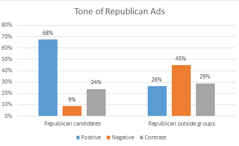 2016-02-26-1456446747-8249053-SEC_Blog12.png