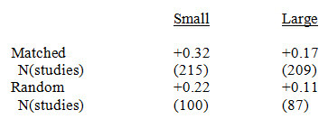 2016-03-10-1457617945-1920344-Chart_3102016.jpg