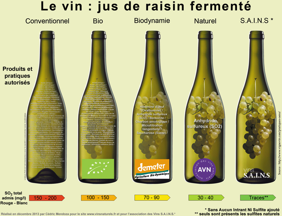 2016-03-21-1458531194-2581845-TableauNouveau5vins.jpg