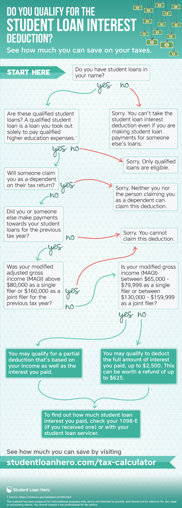 student-loan-interest-deduction