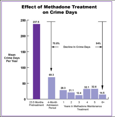 2016-03-29-1459270248-4574258-graph.png