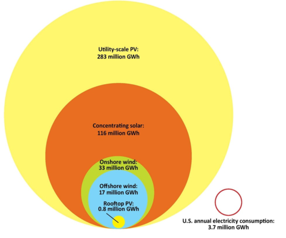 2016-03-29-1459285443-5370079-figure1.png