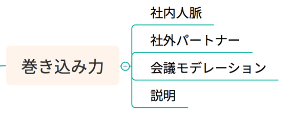 2016-03-30-1459312719-1625234-20160330_sixapart_03_makikomi.png
