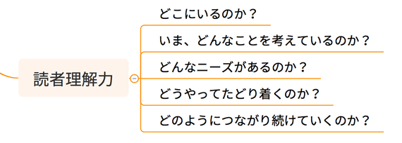 2016-03-30-1459312773-5726248-20160330_sixapart_05_dokusya.png