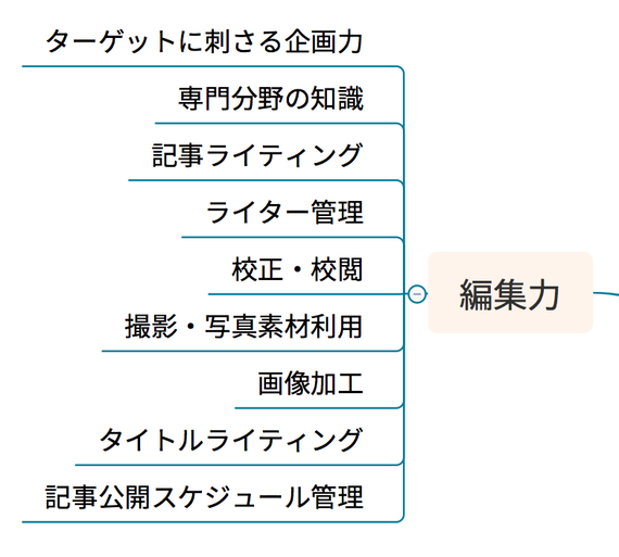 2016-03-30-1459312796-3291188-20160330_sixapart_06_henshu.png