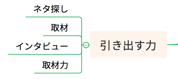 2016-03-30-1459312815-9343745-20160330_sixapart_07_hikidasu.png