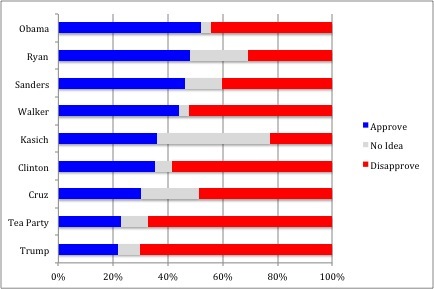 2016-04-01-1459546023-8204713-Figure1.jpg