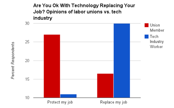 2016-04-02-1459616995-3496906-chart_11.png