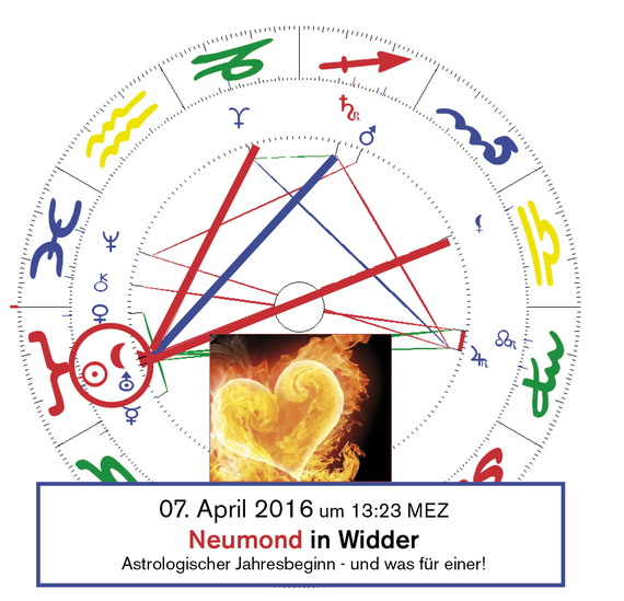 2016-04-04-1459756867-7206991-2016_04_07_Neumond_Widder.jpg