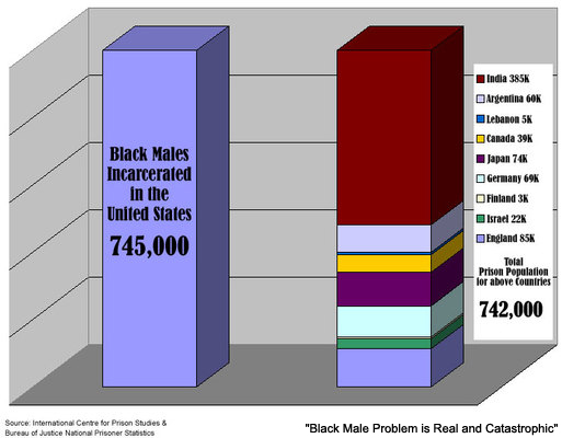 2016-04-08-1460077774-1774733-Chart2.jpg