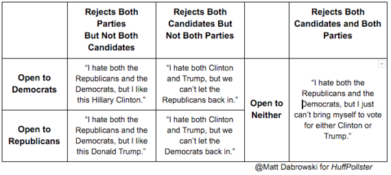 Rosenstone's Four-Part Test & Your Opinionated Uncle