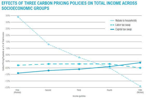 2016-04-15-1460718578-5606789-Policies.JPG