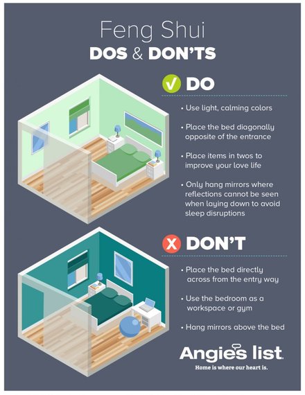 How to Feng Shui Your Bedroom: Dos and Don'ts