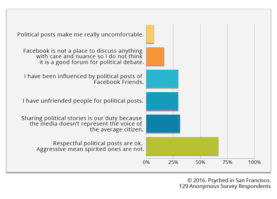 2016-04-18-1461009776-6087823-Politics_Facebook_1000px.png