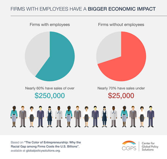 2016-04-19-1461081823-7447016-GlobalPolicySolutionsEdt042.png