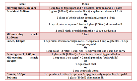 gm diet plan for breastfeeding mom