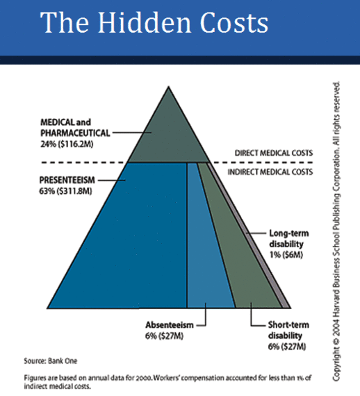 2016-05-06-1462558899-2253505-HiddenCosts_MeasuringSuccess.gif