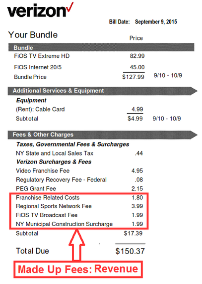 verizon cable bill