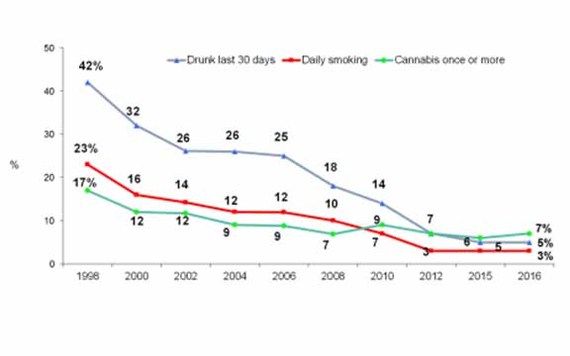 2016-05-10-1462915317-2828772-Graph.jpg