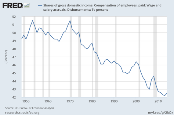 2016-05-19-1463668943-4741281-income.png