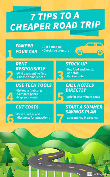 2016-05-23-1464017755-7075489-summer_road_trip_infographic1.jpg