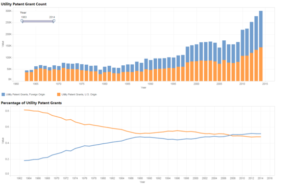 2016-05-24-1464098982-6072947-OpenData.png