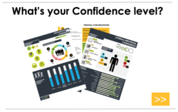 Measuring Confidence