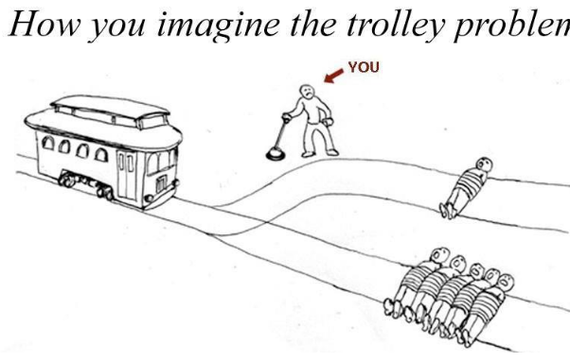 trolley problem philosophy