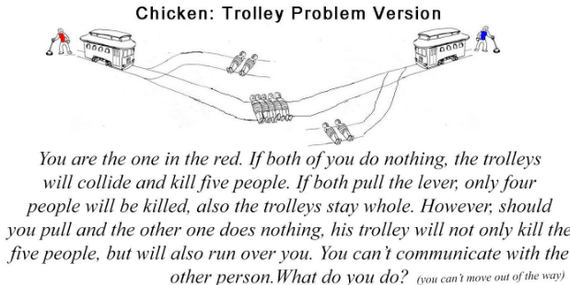 the trolley problem ethics