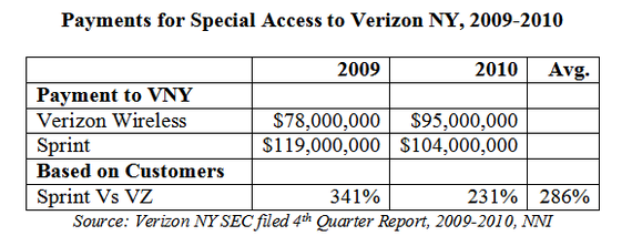 2016-06-06-1465179302-8605503-Verizonnysprintpayments.png