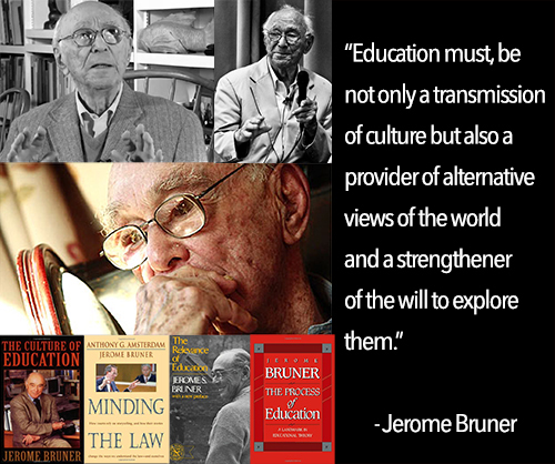 Jerome bruner education new arrivals