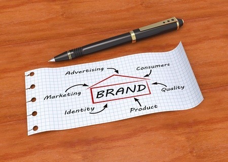 company branding