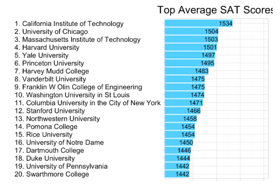 2016-06-21-1466541125-355229-topsat.PNG