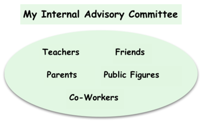 2016-06-22-1466582264-9684699-InternalAdvisoryCommittee3.png