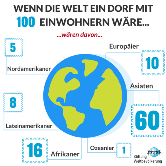 2016-07-08-1467980046-7794584-wenndiewelteindorfwaere.png