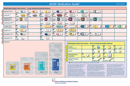 2016-08-02-1470105340-1379099-ADHDMedsGuide_080116_0309lowrespage_1.jpg