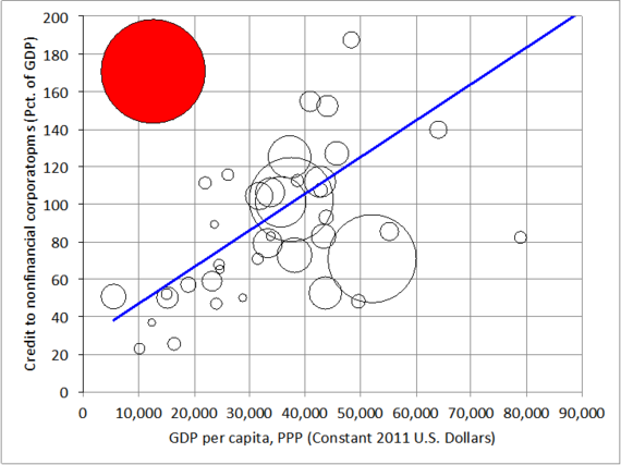 2016-08-03-1470226354-7710240-2016_08Chart2.png