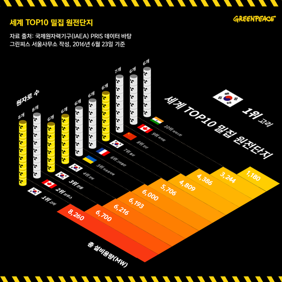2016-08-18-1471497340-5110322-120160816_Infotop10.png