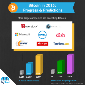 2016-08-19-1471610984-149243-bitcoininfo.png