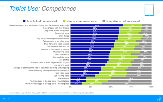 2016-08-30-1472567094-3560082-TapSurveyCompetence.jpg