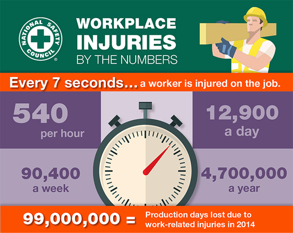 2016-09-03-1472941654-2318814-Workplace_infographic.jpg