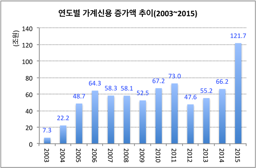 2016-09-06-1473132319-9618563-tjseo1.png