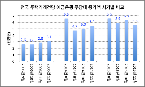 2016-09-06-1473132344-8447701-tjseo2.png